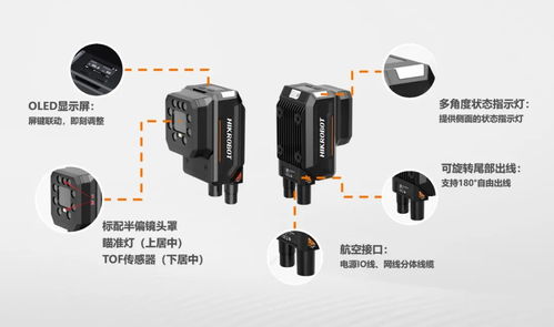 id5000讀碼器家族升級迎新 更小更強，打造高效讀碼新標桿與抽油泵應用